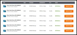 Hybrid Servers Plans – HostNamaste Review – Why this Hosting proves to be Value for Money